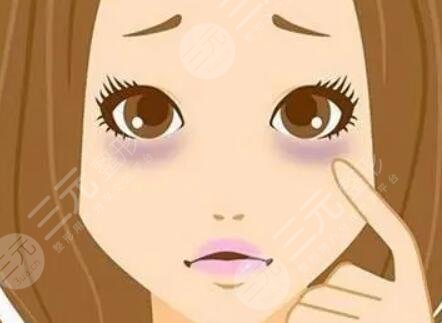 去眼袋果怎么样？看一下眼袋手术1-10天图片