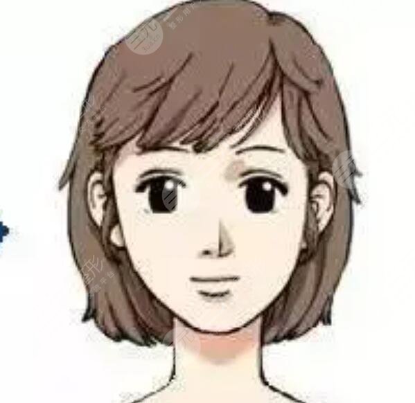 假体垫下巴手术过程