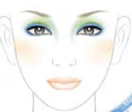 纹眼线手术开始了