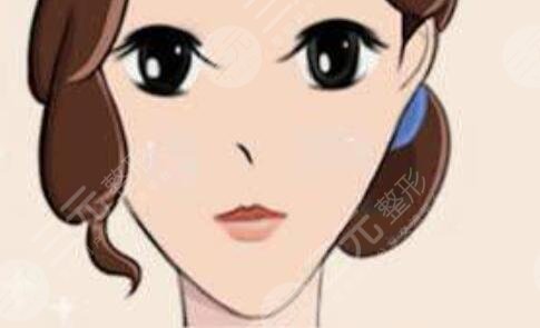 九院磨骨手术术前
