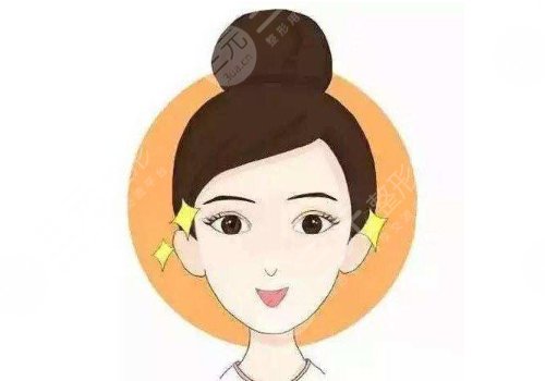 激光洗眉一到七天图片