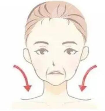 北京八大处整形医院面部脂肪填充案例