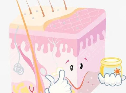 重医一院贺光照脂肪填充全脸多少钱