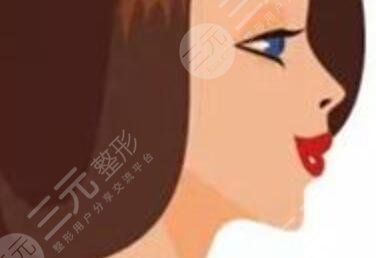热玛吉案例