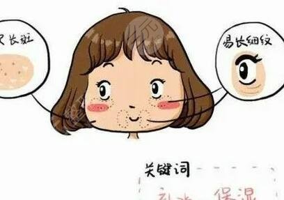 北京新美荟医疗美容诊所彩光嫩肤案例