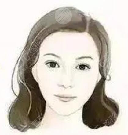 扬州第一人民医院