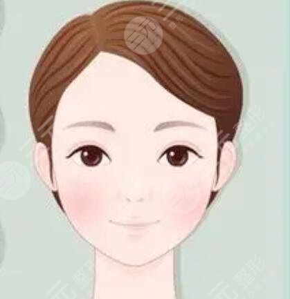 宝鸡人民医院整形美容科外景图