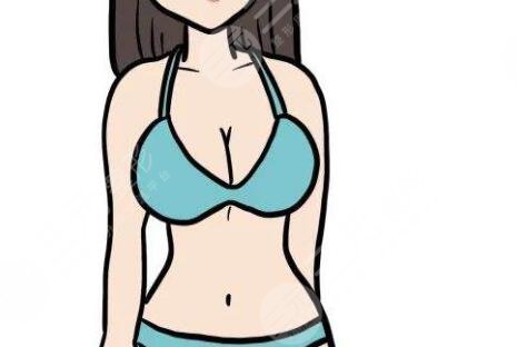 沈阳医大一整形美容科怎么样？坐诊医生介绍/假体隆胸案例~