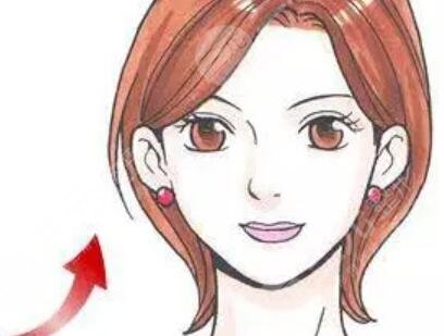 成都华生医美医院吸脂案例