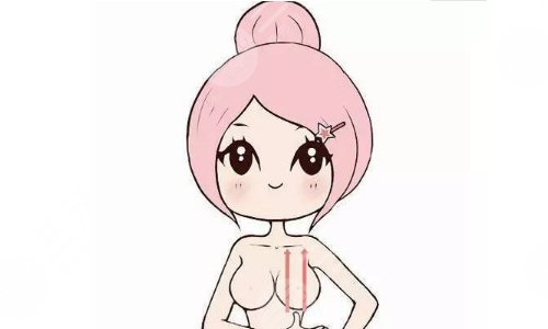 棒棒糖法缩胸