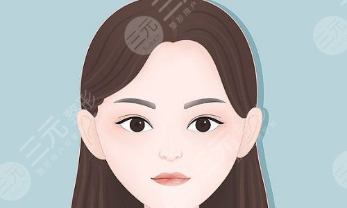 水过补水之后脸会变肿吗?