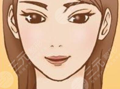 杭州华山连天美整形美容医院近期曝光价目表