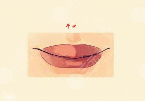 嘟嘟唇可以保持多久?和m唇哪个好看?