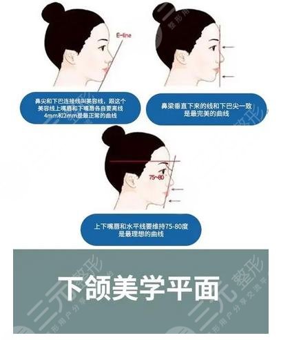 柳大烈磨骨怎么样
