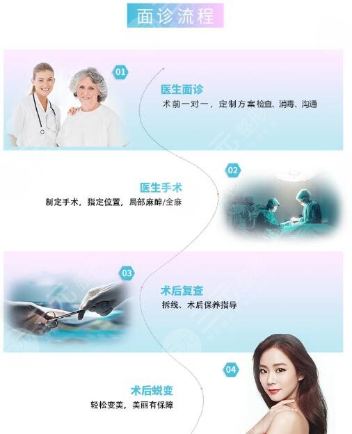 2022成都脂肪填充专家排行榜刘中国罗通贵潘红伟网友评分高