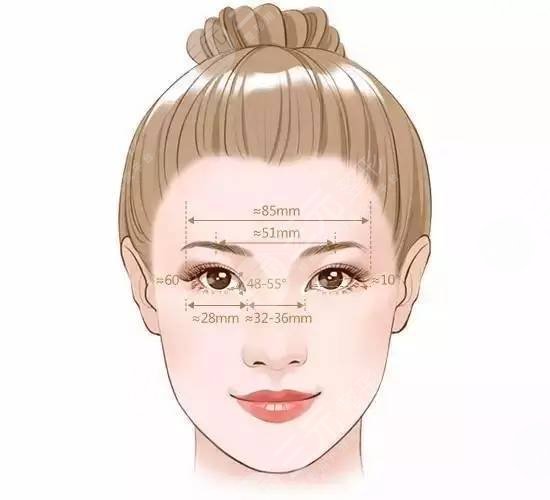 双眼皮手术后8天