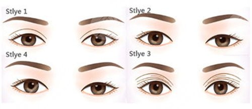 福建附属第一医院整形外科怎么样，附双眼皮案例图~