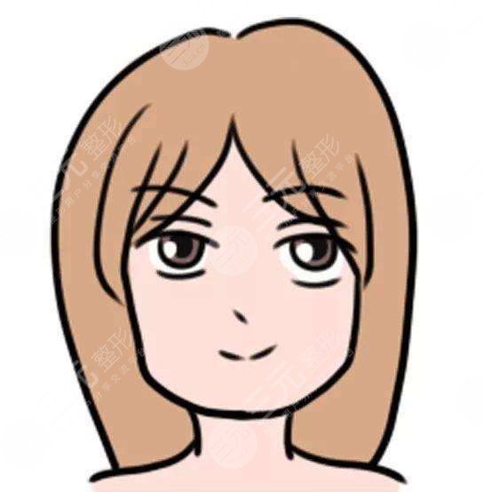 黄旭培在磨骨改脸型术前