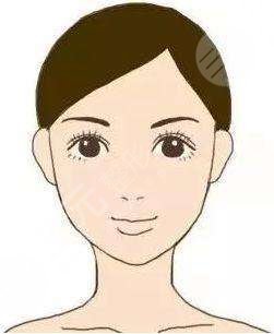 黄旭培在磨骨改脸型术后50天