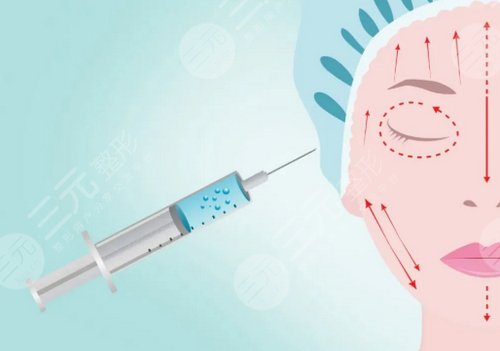 深圳鹏爱周鹏武做注射微整形果怎么样