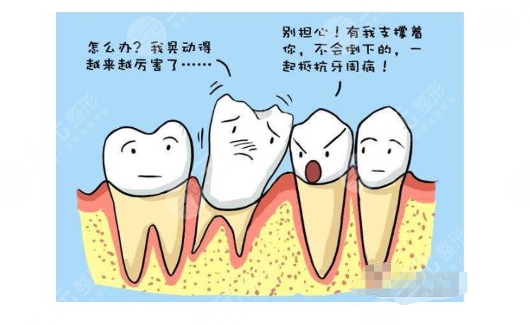 牙齿松动有什么办法恢复?从源头解决的5个技巧!