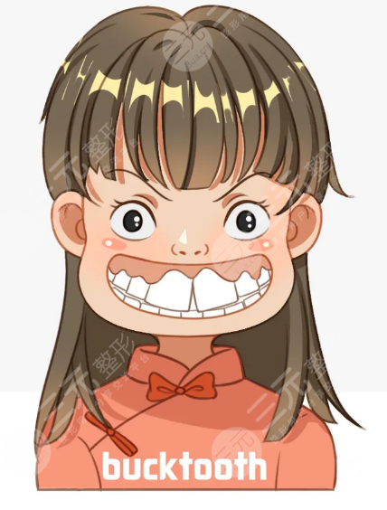 景德镇文明口腔医院牙齿矫正过程