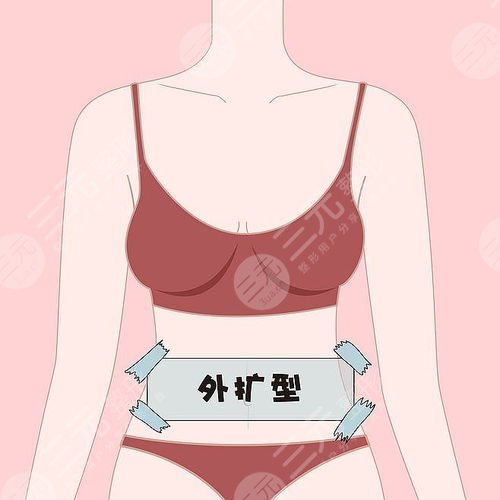 兰大二院整形外科大夫刘凯隆胸案例