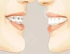 镇江江滨医院口腔科医生名单来喽,让口腔缓解更降低风险!