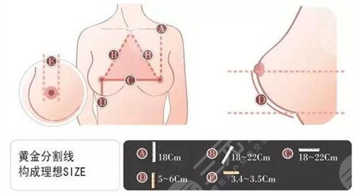 面部年轻化案例后