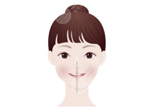 2021南宁医科大口腔牙齿矫正案例