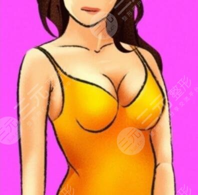 硅胶隆胸手术果怎么样?