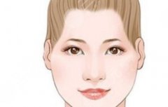 自体脂肪填充太阳凹大概多少钱?2022参考价格分享! 自体脂肪填充太阳凹大概多少钱?2022参考价格分享!