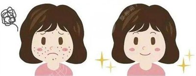 苏北人民医院美容整形科价格表（价目表）曝光，抓紧收藏！