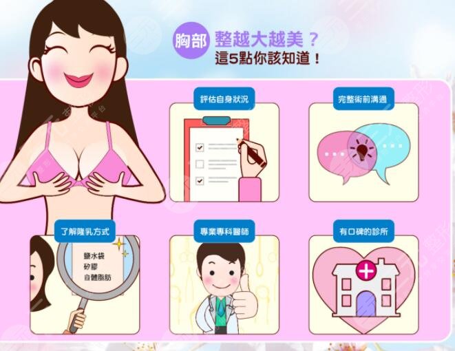 假体隆胸适应人群有哪些?