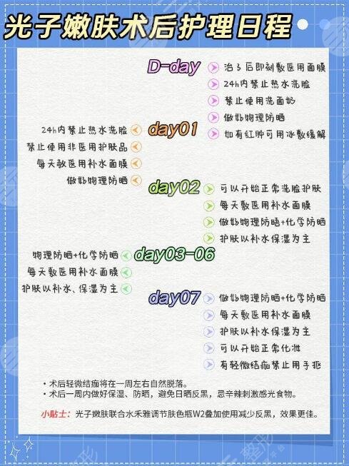 胜利油田中心医院光子嫩肤体验