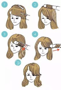 西安医学院附属第一医院植发价格表