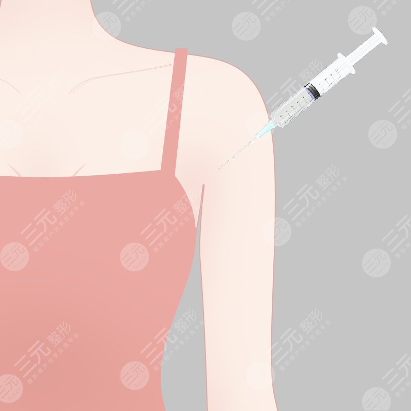 手臂微创溶脂果图对比