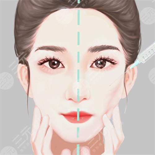 脂肪填充脸部案例分享