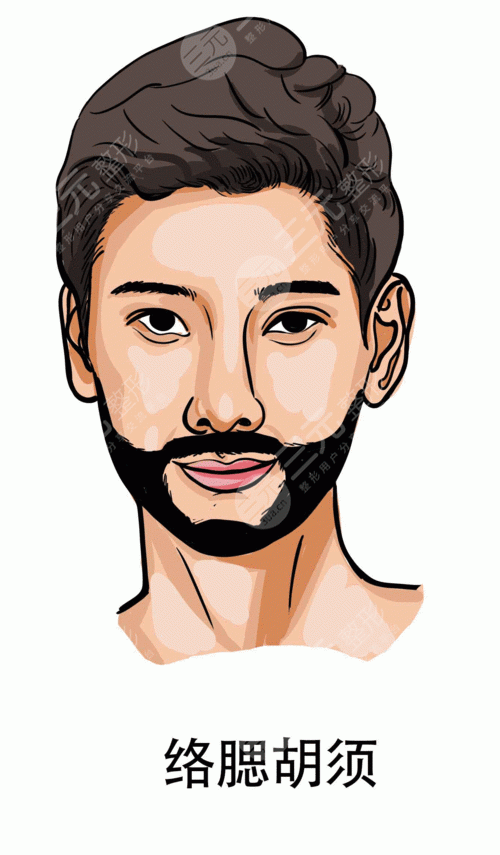 络腮胡子怎么去除激光脱毛怎么样需要几次才能基本