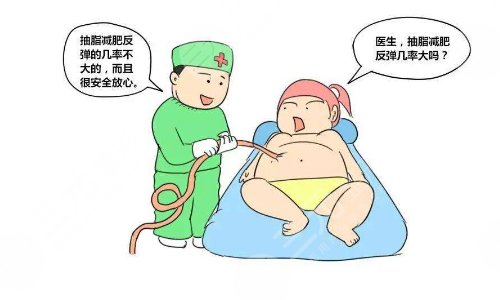 抽脂手术大概花多少钱附价格表2022一览危害盘点