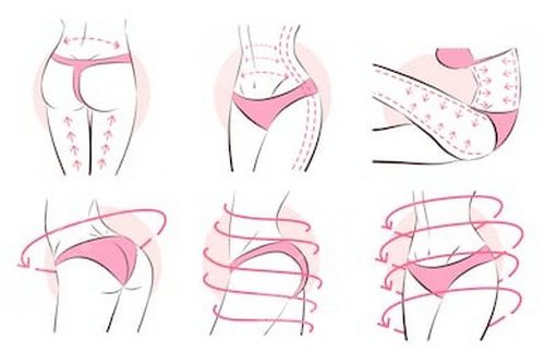5G天使光雕吸脂的术后注意事项