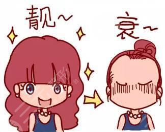 发际线高怎么调整?如何调整发际线高?