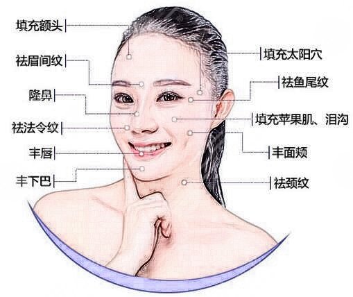 隆鼻失败怎么办,可以修复吗,果好不好 隆鼻失败怎么办,可以修复吗,果好不好