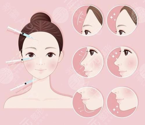 上海九院整形专家测评，戴传昌、陈付国、魏皎隆鼻不错，居然还有内幕...