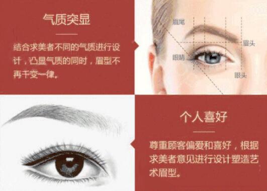 眉毛种植有没有后遗症？术后注意事项&风险科普！