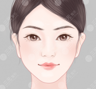缓解下颌角肥胖哪个方式比较好 缓解下颌角肥胖哪个方式比较好