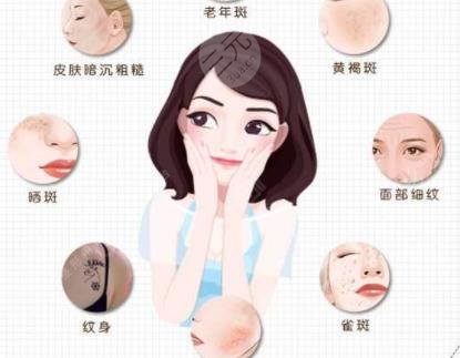 皮肤美白