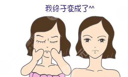 磨骨手术后果会维持多久?