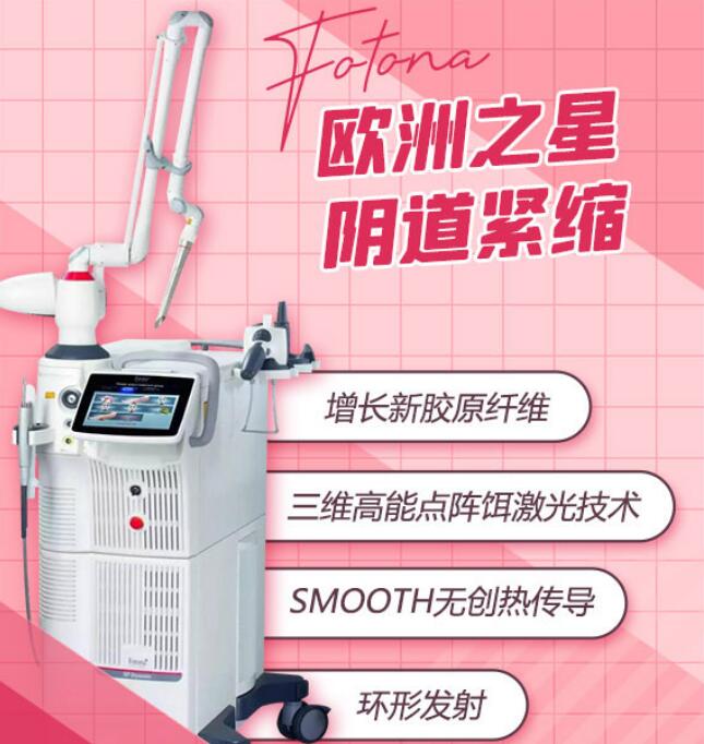 私密激光是什么？欧洲之星蕊丽原理&优点科普，女性魅力密码！
