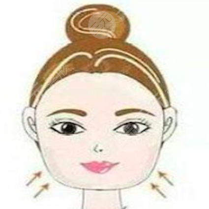 昆明延安医院杰西艾美容好不好？注射B****术后对比